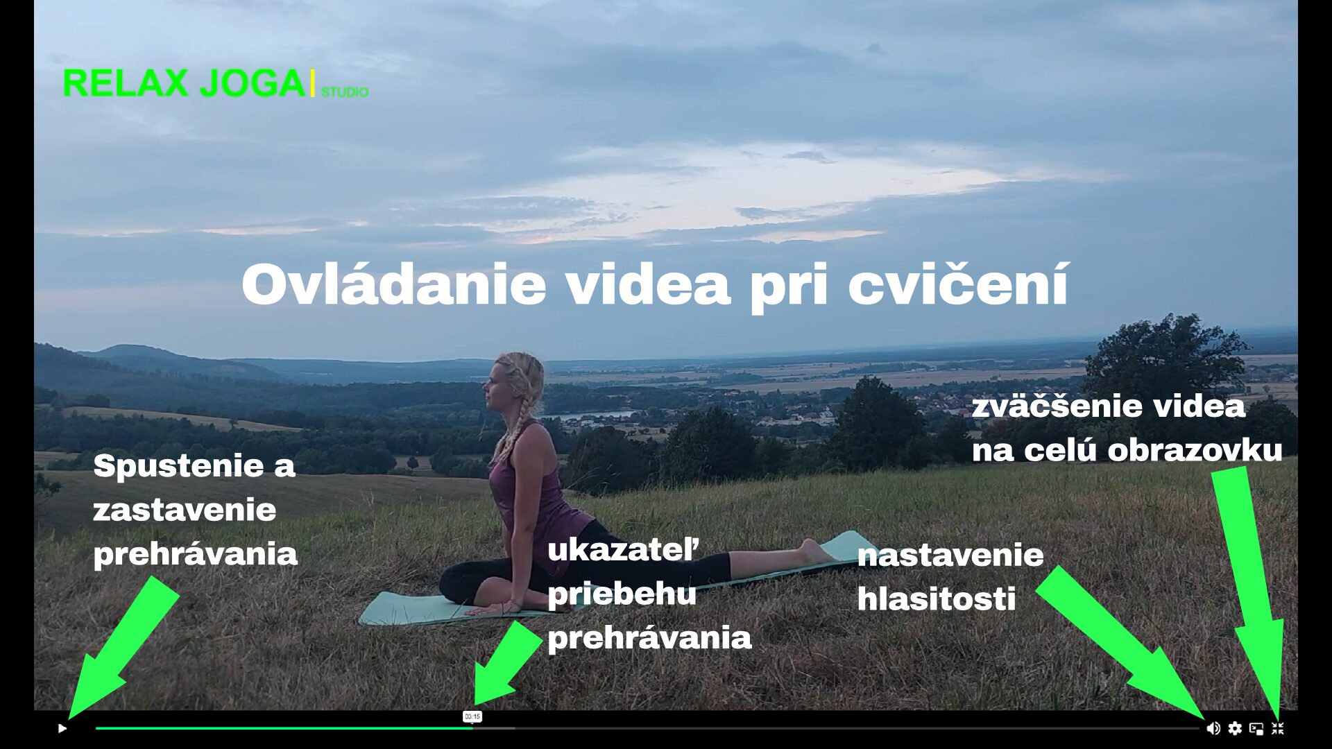 popis ovládania videa pri cvičení popis ovládania videa pri cvičení